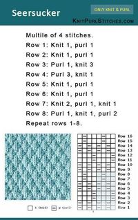 How to knit the Seersucker stitch. Pattern includes written instructions and chart