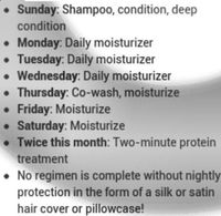 All this is saying is that you wash your hair on Sunday and co-wash on Thursday. The other days, you moisturize which can be as simple as spraying on a leave in and apply an oil to seal. Twice a month on your wash day do a 2 min protein treatment. A very simple routine that will work wonders.