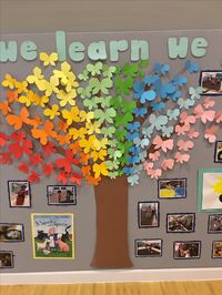 Butterfly tree bulletin board idea