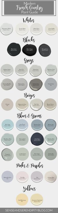 Finding the perfect paint color for your farmhouse style can be overwhelming. I've put together a guide to help you choose the best color for your space!