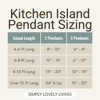 How To Pick Your Kitchen Island Pendants And Place Them Properly - Simply Lovely Living