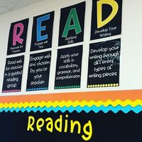 These Posters are a great way to help your students understand what they are expected to do during small group/center rotations! Perfect for guided reading or reader's workshop. The posters include the READ acronym with the following titles: R- Read with the Teacher E- Engage with Text A- Applying...