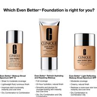 Clinique Even Better Makeup Spf 15 * New In Box* Choose From 0.75 Custard 27 Butterscotch 31 Spice