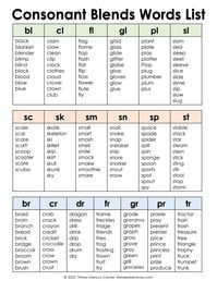 consonant blends words list.pdf