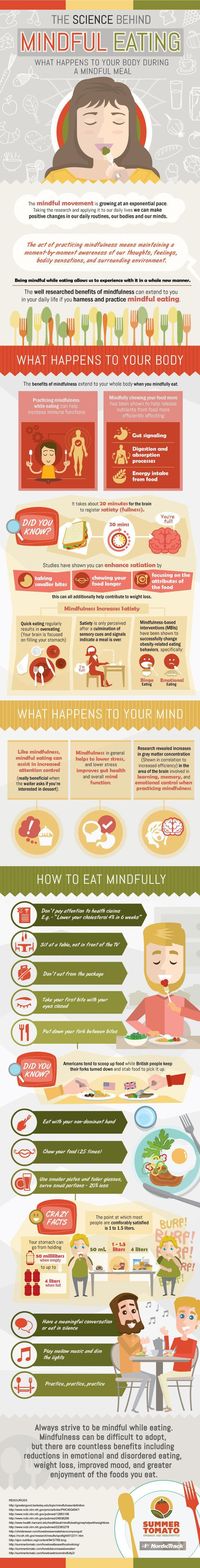 I partnered with my friends over at NordicTrack to create this infographic describing why and how to practice mindful eating. #backpackingmeals