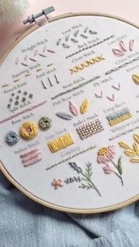 ✨The perfect practice package for beginners. Gradually master and become proficient in various embroidery methods through practice, and create your own embroidery art.✨  🎉 This kit is designed to help you gradually master various embroidery methods, guiding you from novice to proficient artist. Dive into the world of embroidery and unleash your creativity to craft beautiful,