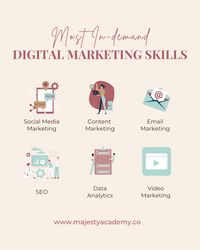 digital marketing skills, in-demand skills, online marketing, social media marketing, SEO, branding, marketing strategy, digital advertising, influencer marketing, graphic design, web design, marketing trends, career opportunities