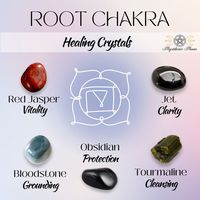 Crystals that will assist in helping the Root Chakra