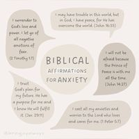 As people anxiety can easily come into our lives but if only you know that the Lord will bring you out of the fire and while he’s bringing you out, he’s right there beside you. Just trust in the Lord, my brother and sister.