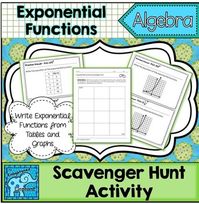 In this activity students work in small groups to practice writing exponential functions from tables and graphs. All functions are of the form ab^x. The answer to one question will lead them to the next.  There are 12 question cards included, plus a student recording sheet.  CLICK HERE to see all FUNCTION RESOURCES.  YOU MIGHT ALSO LIKE... Function Rule Game Function Transformations Card Sort and Match Puzzle Activity Write Exponential Functions Scavenger Hunt Activity Functions Vocabulary Word