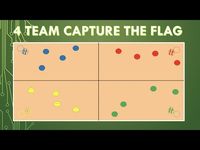 4 Team Capture the Flag - YouTube