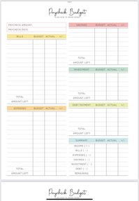 Creating a paycheck budget sheet is a great way to track your income and expenses, and to ensure that you are managing your finances effectively. Here is a template you can use to create your own paycheck budget sheet.  By using this paycheck budget sheet, you can gain a clearer understanding of your financial situation and make informed decisions about Can be uploaded to Canva & Goodnotes for use