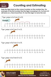 Count on with Number Line Worksheets ⭐️6000 + Math & English worksheets ⭐️PYP (IB), MYP1, Common core, National Curriculum UK ⭐️Subscribe www.grade1to6.com for $25/ Rs 2000 a year #mathworksheets #englishworksheets #cbse #ncert #teacher #school