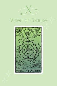 Wheel of Fortune tarot card represents fortune, luck and destiny. A common aspect to most interpretations of this card within a reading is to introduce an element of change in the querent's life, such change being in station, position or fortune.