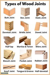 Woodworking Plans, For more (Follow the Link ✅) #woodprojects #woodworkingprojects #woodworking #woodworkingtechniques #woodworkingtips #woodworkingplan