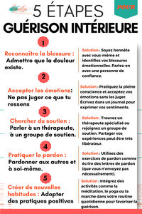 Découvrez les 5 étapes essentielles pour guérir les blessures de l'enfance et retrouver votre bien-être émotionnel. Apprenez à reconnaître vos douleurs, accepter vos émotions, chercher du soutien, pratiquer le pardon, et créer des habitudes positives pour une guérison complète. #guérison #enfantintérieur #bien-être