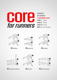 Core For Runners Workout