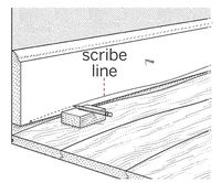 Cut Baseboards for Contours: Step 2