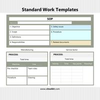 These are examples of SOP templates that can be used to ensure consistency in operations across various processes within an organization. #StandardWorkTemplates #StandardWork