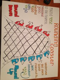 An interesting way to think about rounding if your child is still struggling. Have your child practice using this method, or maybe they have another strategy they want to write about in their Friday Journal!