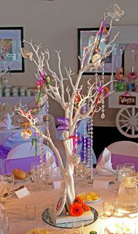 Willy Wonka #centrepieces #wedding #party