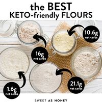 the best keto-friendly flours