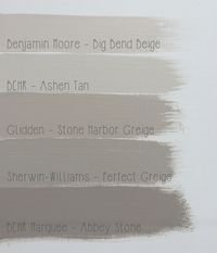 One of the most popular colors lately in the neutral palette is a color deemed "greige." The origin of the word means unbleached, undyed, or raw; relating to new wool on a loom. As a color it is best described as the sophisticated combination of gray and beige. I like to think th