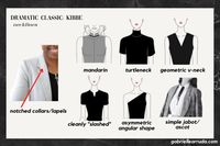 Kibbe: Dramatic Classic Style Guide | Gabrielle Arruda