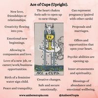 A description and list of what the Ace of Cups means within the Tarot deck, from the suit of cups. #tarot #aceofcups #suitofcups