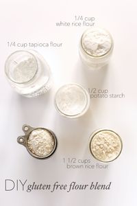 Gluten Free Flour Blend Recipe | Minimalist Baker Resources