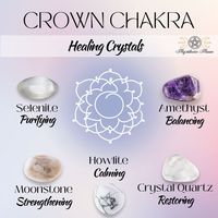 Crystals that will assist in healing the Crown Chakra: Selenite (purifying), Amethyst (balancing), Moonstone (strengthening), Howlite (calming), Crystal Quartz (restoring).