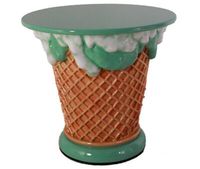 (eBay) Ice Cream Table - Mint Ice Cream Table - Restaurant Decor - Indoor Outdoor