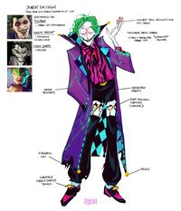 so happy u reached this milestone you totally deserve it your art fucks SO hard <3 it’d be awesome to see your interpretation of the joker sometime..  Oh, I have a joker design, alright. He definitel…