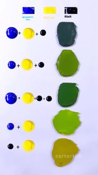 How to Mix Skin Tones #paintmixing #skintones #colormixing #acrylicpainting | Instagram