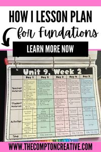 Discover how I effectively plan Fundations second grade lessons with  this comprehensive overview. Perfect for elementary educators seeking to create engaging and successful Fundations lesson plans, this resource offers step-by-step strategies and practical tips. Whether you're a new teacher or a seasoned pro, this guide will help you streamline your planning process. Click the link to learn how to make your Fundations Level 2 lessons more effective and enjoyable today!