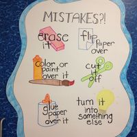 How To Help Students Learn from Mistakes