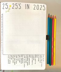 #bujoinspiration for yearly goal tracker, minimalist