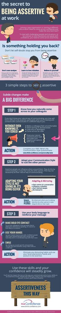 Being Assertive At Work Infographic