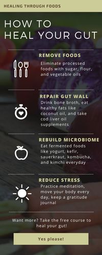 The symptoms of leaky gut range from digestive issues to skin problems, but following this plan to heal your gut will get you on the path to healing. Want to learn more? Click the image to take the free course to heal your gut - it's the exact steps I used to overcome eczema, food intolerances, anxiety and more. Enjoy! :)