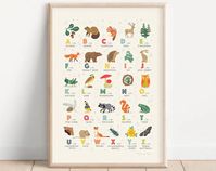 Woodland Alphabet Print, Forest ABC Poster, Nature Wall Art Printable, Woodland Nursery Decor, Woodland Print for Nursery,Digital Download,