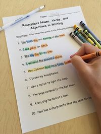 Parts of Speech Activity and/or Assessment Idea