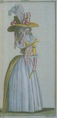 Magasin des Modes, July 1787.