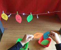 This Christmas counting on activity is so fun for Pre-K and Kindergarten kids to work on number identification, number order, and counting skills!