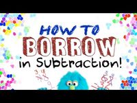 Introducing students to the concept of subtraction can be fun and interesting! We have compiled a list of videos that... Read Post