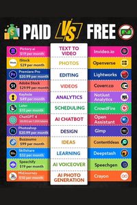 Replace This With That Ai | First-To-Market App Generates AI-Human Video Then Sends 132,485 Views To It For Free…Making Us $753.46 Daily In Automatic Commissions🤯 Don't Believe Me?🤔 Click The Link And See It Yourself😍 #freeaiapp #freeaitools #aitools #marketingaitools