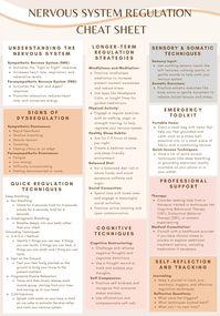 This helpful one-sheet on regulating your nervous system gives an overview of some helpful quick tips on nervous system regulation, as well as some longer-term strategies; it provides helpful definitions, and can be a great resource for those looking to have a better understanding on how to self-regulate.