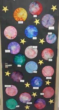 space unit: coffee filter planets