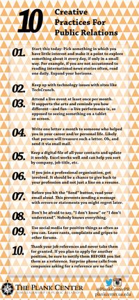 Dr. Brenda Wrigley, professor at Emerson College, has an extensive university career and has received an Accreditation in Public Relations from the Public Relations Society of America. Based off her experience, Dr. Wrigley provides 10 Creative Practices for PR Leaders below. #Plank10