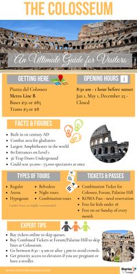 Ultimate guide to visiting the #Colosseum in #Rome. Learn all about #tours, #tickets, trivia, and access. Plus an exclusive tip list from seasoned #travelers. #italy #italytravel #colosseumromearchitecture #colosseumguide #travel #wanderlust #europe #travelguide