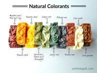 Natural soap colorants